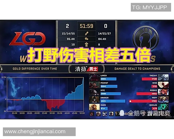 王者荣耀节奏排行榜揭晓IG战队荣登第六名引发热议 王者荣耀节奏排行榜揭晓IG战队荣登第六名引发热议