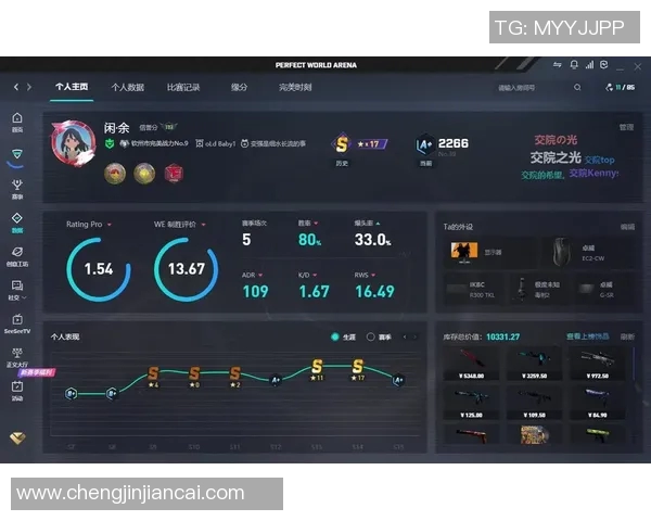 揭开CSGO巨献的面纱深入分析TES在S15赛季的电竞实力与比分表现 揭开CSGO巨献的面纱深入分析TES在S15赛季的电竞实力与比分表现