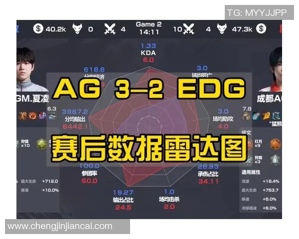 esports数据深入解析EDG战术策略在DOTA2比赛中的应用与影响
