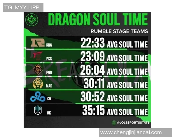 esports最新数据CSGO战术排名RNG创新高引发电竞圈热议战队实力再攀新高峰 esports最新数据CSGO战术排名RNG创新高引发电竞圈热议战队实力再攀新高峰