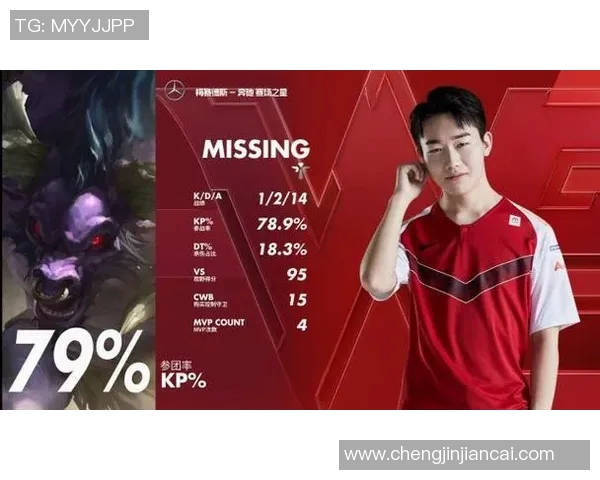 全球总决赛中WE战术表现分析与评估探讨实时新闻