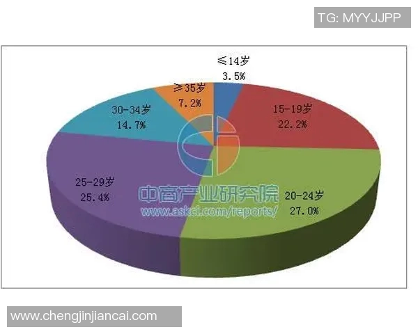 王者荣耀焦点LNG团队耐力分析及其对比赛表现的影响探讨实时新闻 王者荣耀焦点LNG团队耐力分析及其对比赛表现的影响探讨实时新闻
